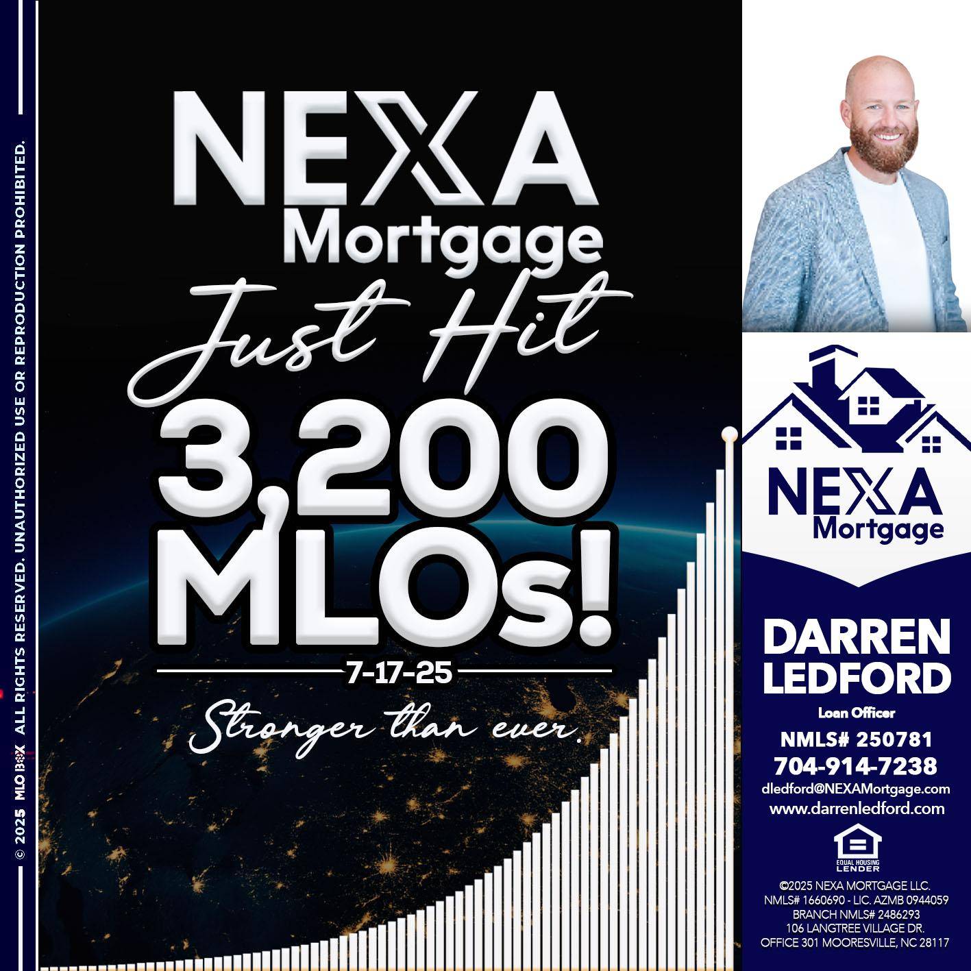 3200 MLOs - Darren Ledford -Loan Officer