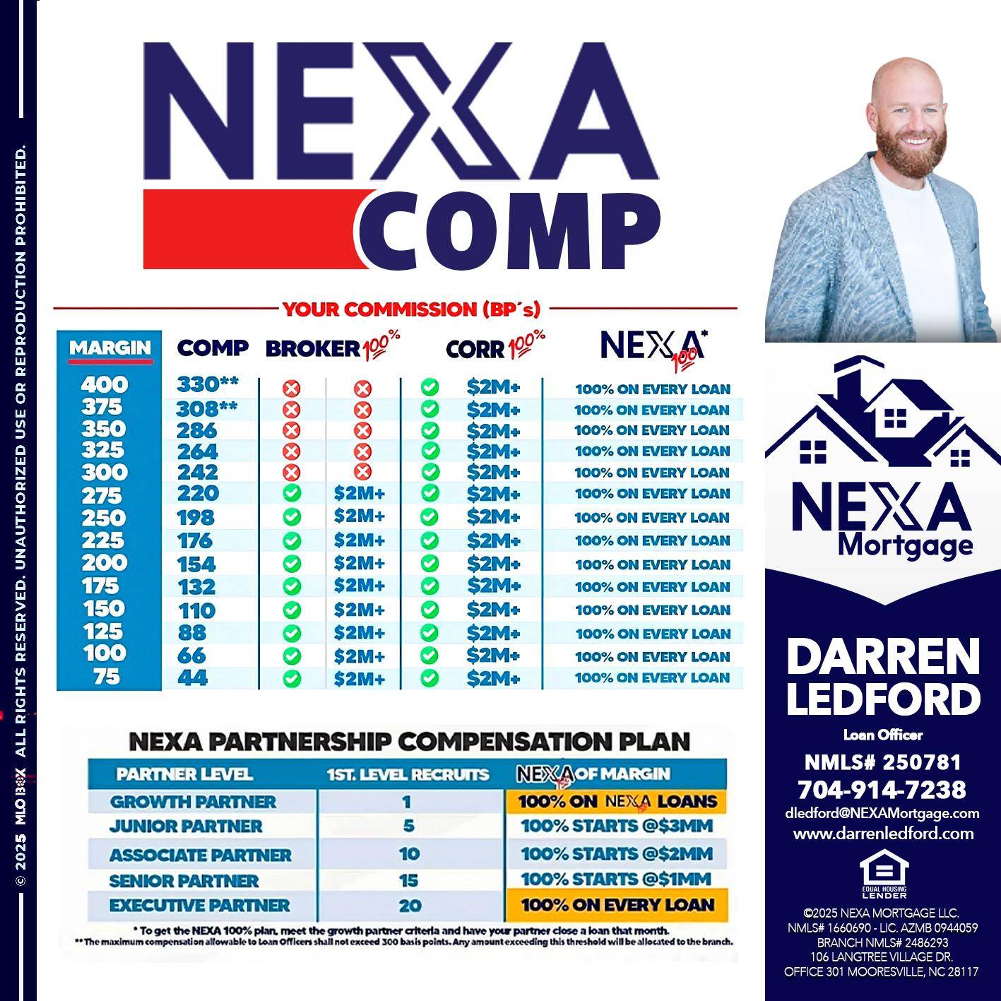 NEXA COMP - Darren Ledford -Loan Officer