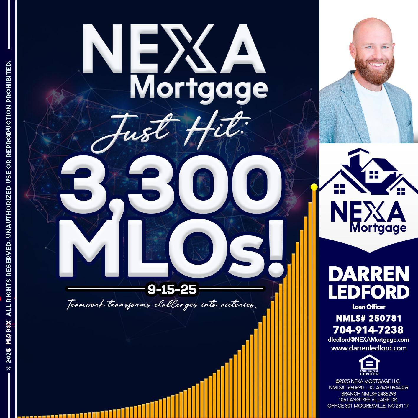 NEXA JUST HIT 3300 MLOS - Darren Ledford -Loan Officer