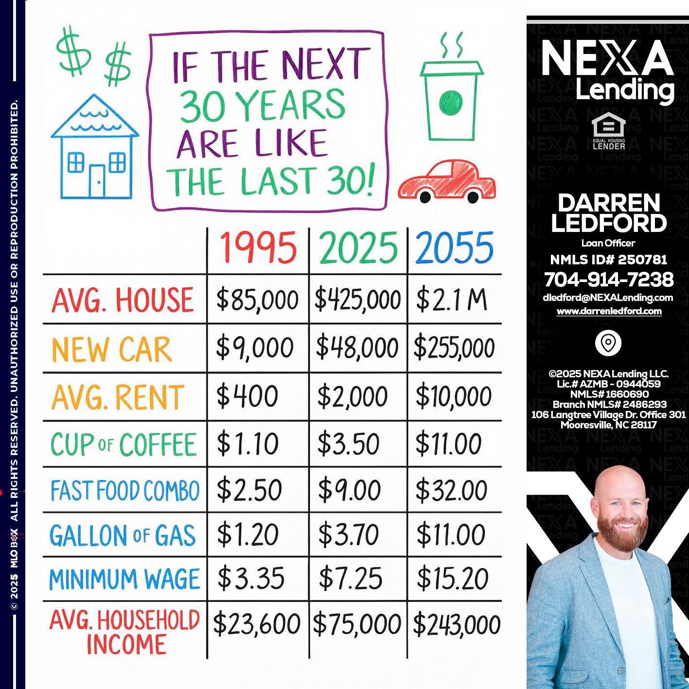 in the next 30 years - Darren Ledford -Loan Officer