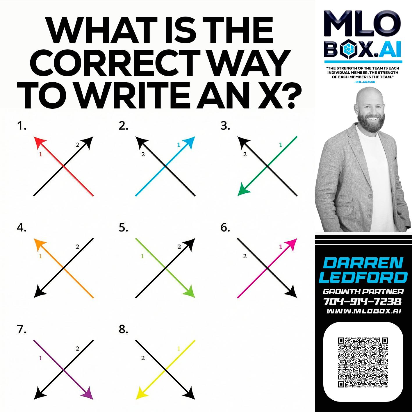 WHAT IS THE CORRECT WAY - Darren Ledford -Loan Officer