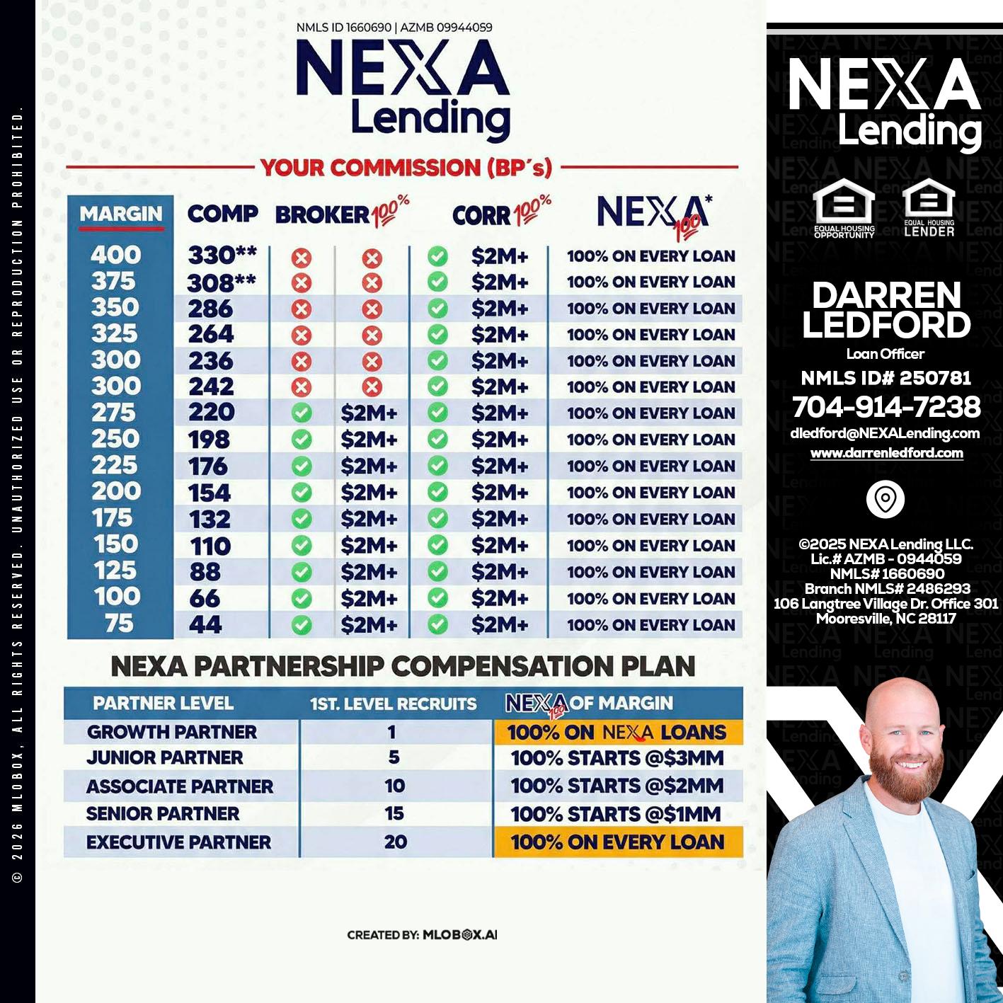 COMP - Darren Ledford -Loan Officer