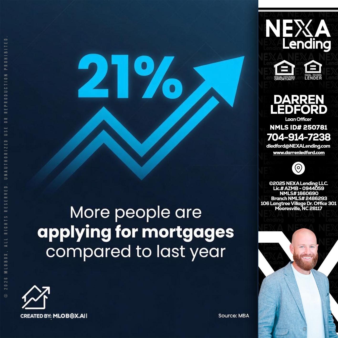 21% - Darren Ledford -Loan Officer