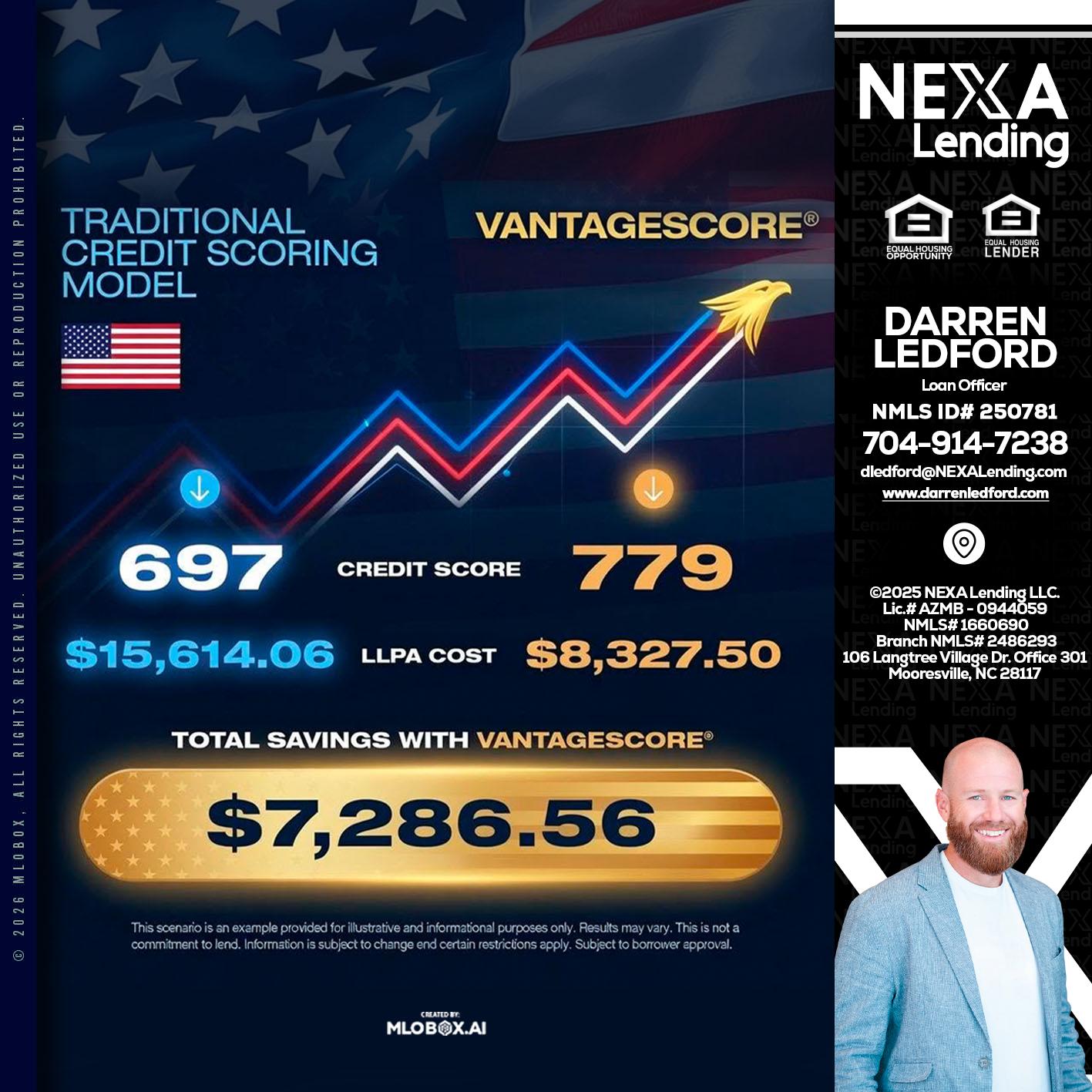 7,286.56 - Darren Ledford -Loan Officer