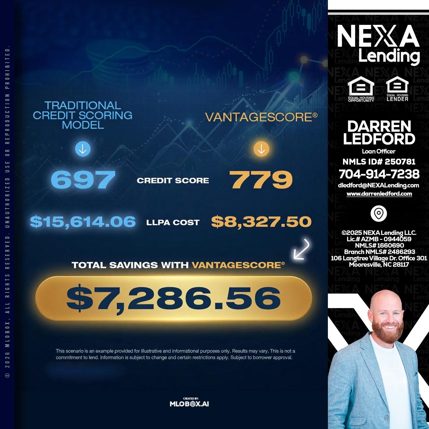 $7,286.56 - Darren Ledford -Loan Officer