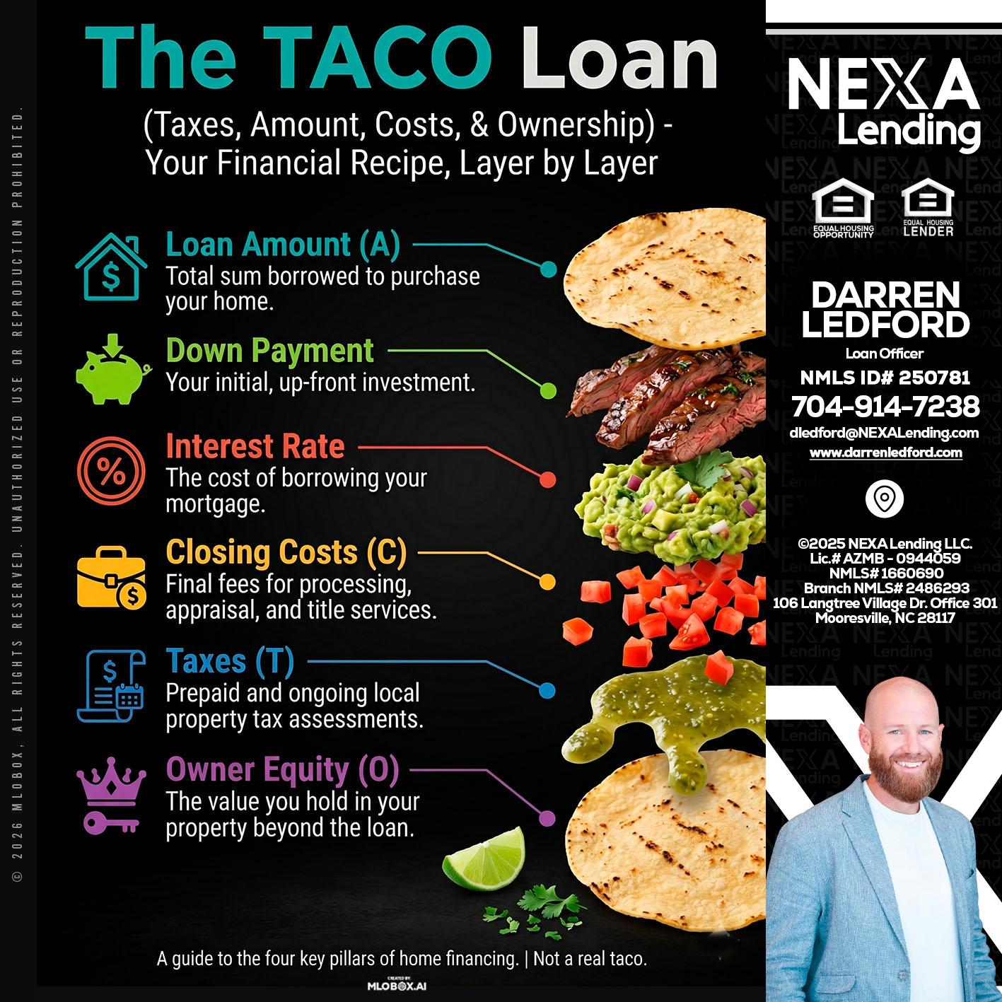taco loan - Darren Ledford -Loan Officer