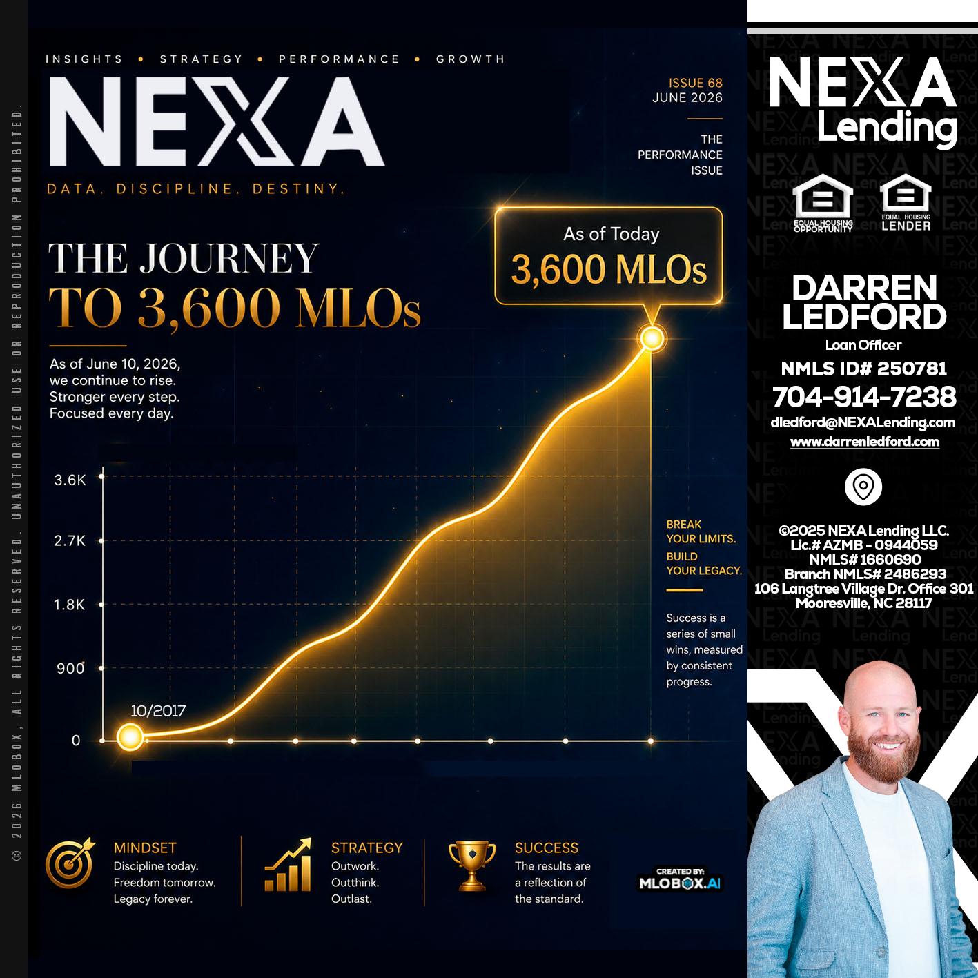 NEXA 3.6K - Darren Ledford -Loan Officer